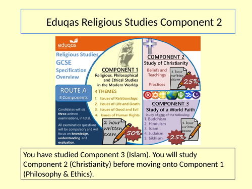 Eduqas Religious Studies Component 2 (Christianity) - Lesson 1 God of Classical Theism