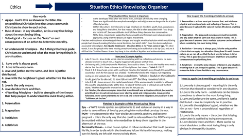 Situation Ethics Knowledge Organiser - A level RE Revision (AQA)