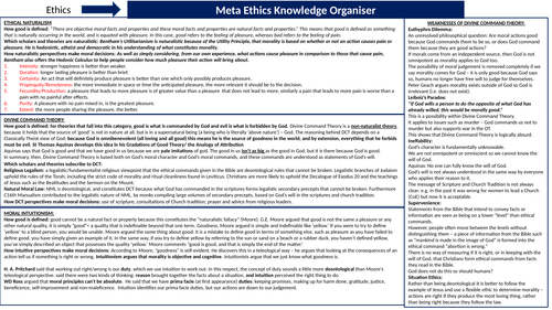 Meta Ethics Knowledge Organiser
