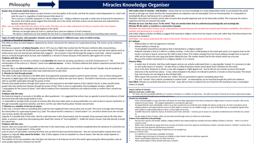 Miracles Knowledge Organiser - A Level RE Revision (AQA)