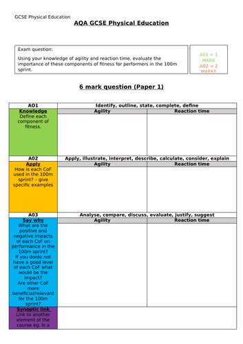 AQA GCSE PE 6+9 Mark exam question scaffolds