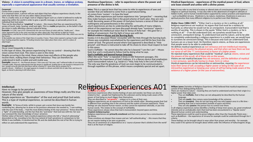 Religious Experiences Knowledge Organiser - A level RE Revision (AQA)