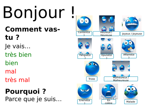 KS2 - KS3 French to describe your personality. Je me présente