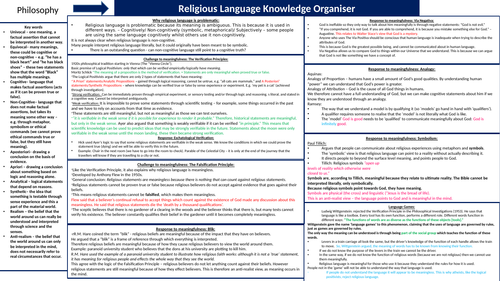 Religious Langage Knowledge Organiser A level RE Revision (AQA)