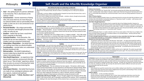 Self, Death & Afterlife Knowledge Organiser A level RE Revision (AQA)