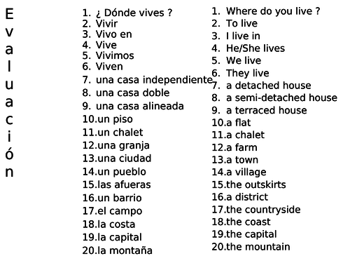 KS3 Spanish - ¿ Cómo es tu ciudad ? To say what your town is like