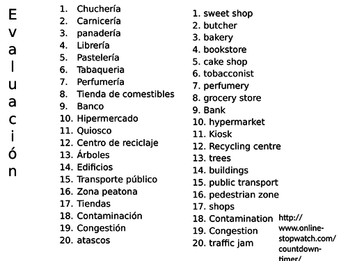 KS3 Spanish - ¿ Qué hay en tu ciudad ? En mi ciudad hay…