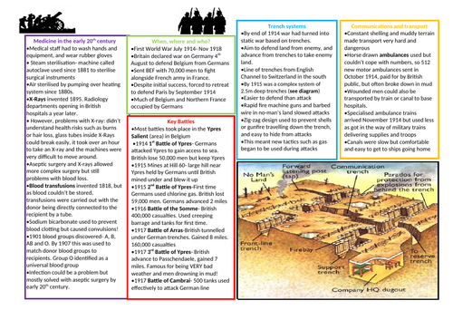Edexcel GCSE 9-1 Trenches revision in 2 pages