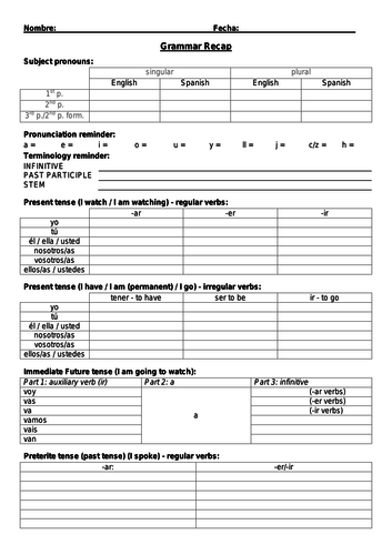 Spanish Grammar Recap lesson (Yr9/Yr10)