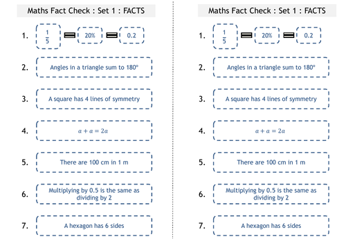 Maths fact tests : Half Term 1