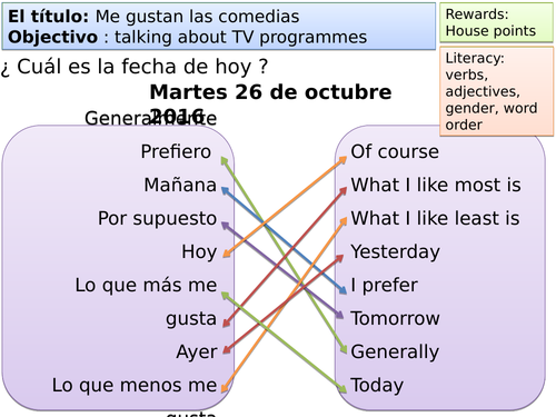 Viva 2 Module 2 Todo sobre mi vida Unit 3 Comedias