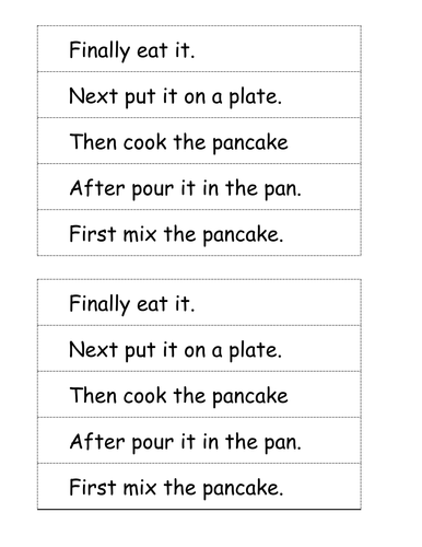 Pancake writing sequence.
