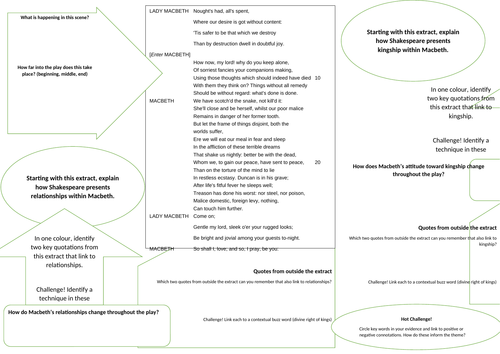 Macbeth Theme Learning Mat 1