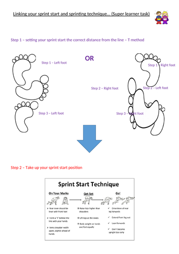 Sprinting Super Learner/Extension task linking sprint start, T-method and technique