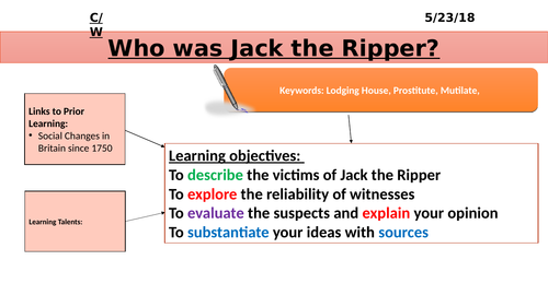 Who was Jack the Ripper?