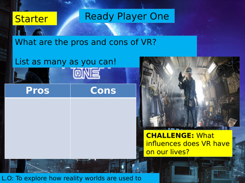 Ready Player One: Creating your own Oasis