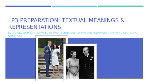 A Level English Language - Textual Meanings and Representations