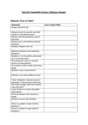 Debussy Eduqas A Level True or False