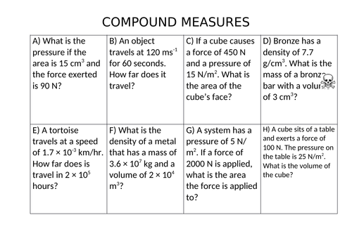 Compound Measures