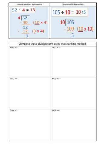 Chunking Division Ha Gd With Remainders Ma La Without Remainders Teaching Resources