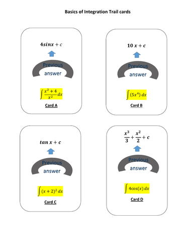 Basics of Integration Treasure Hunt (Trail Cards)