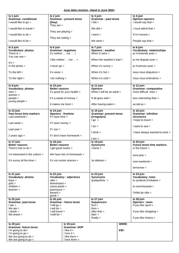 GCSE French daily revision - June