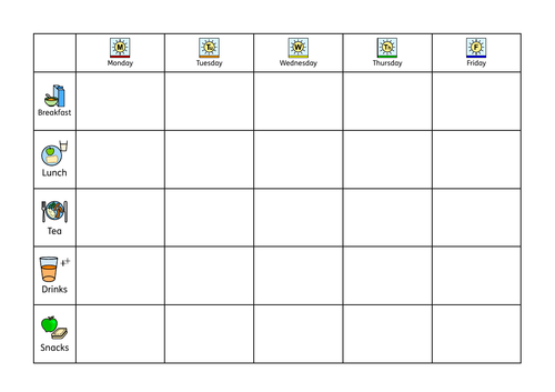 KS1 Science 'Staying Alive' topic, sorting tasks / activities