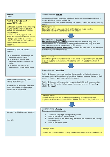 Jekyll and Hyde Setting lesson
