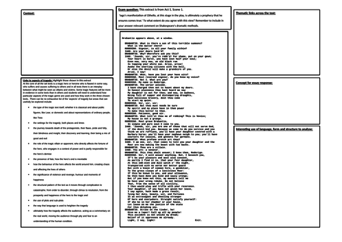 AQA Othello (A-Level) extract annotation worksheets