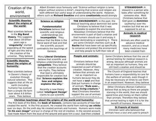 AQA GCSE REVISION RS THEME B INFORMATION SHEET