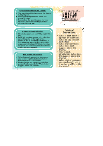 How to approach unseen poetry flashcards. WJEC Eduqas