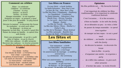 KS3 / GCSE French - Les fêtes en France - vocabulary mat
