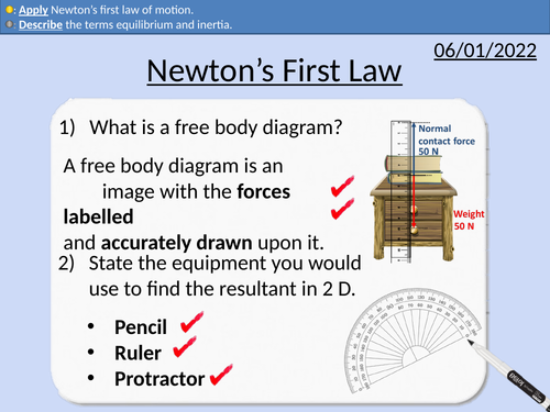 Gcse Physics Newtons First Law Teaching Resources 4842