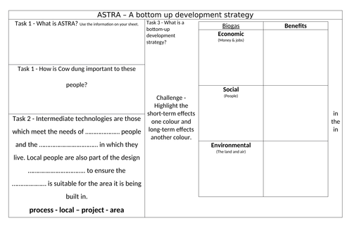 Bottom-up development KS3 Geography - Edexcel