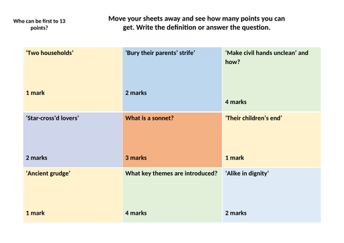 Romeo and Juliet Prologue Recap Quiz