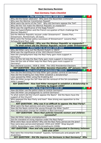 Nazi Germany Revision Booklet
