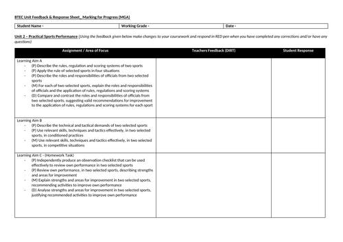 BTEC SPORT Unit 2 Practical Sports_ Feedback & Student Response Sheet