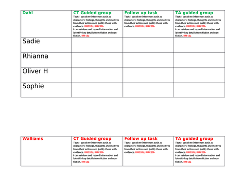 Year 5 Guided Reading: inference