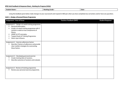 BTEC SPORT - Unit 5 Design a PEP_ Feedback and M4P Sheet
