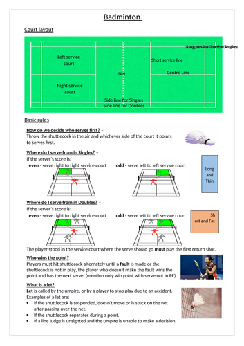 Badminton Basic Rules Sheet