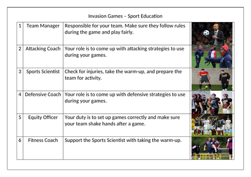 Invasion Games -  Sport Education roles