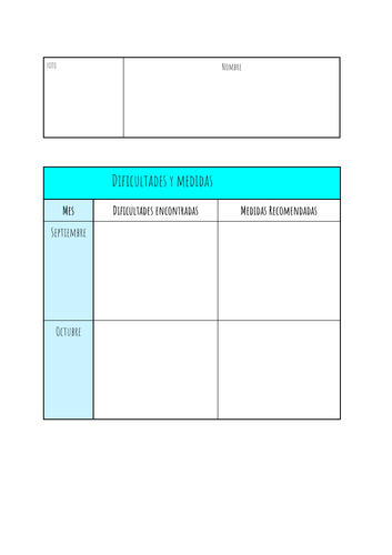 Basic template for summarising students difficulties to be used by Spanish FLA