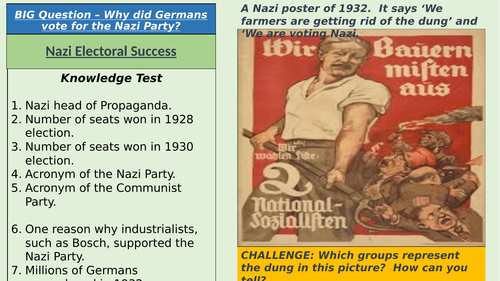 Nazi electoral success