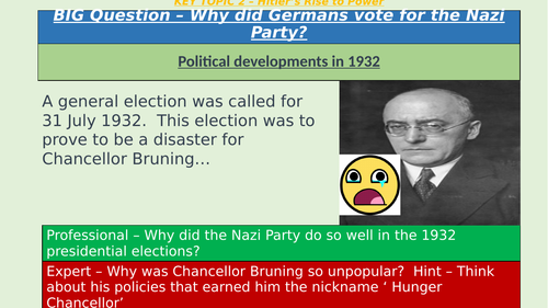 Hitler's rise to power - Political Developments