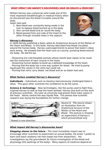 Impact of Harvey on Medicine