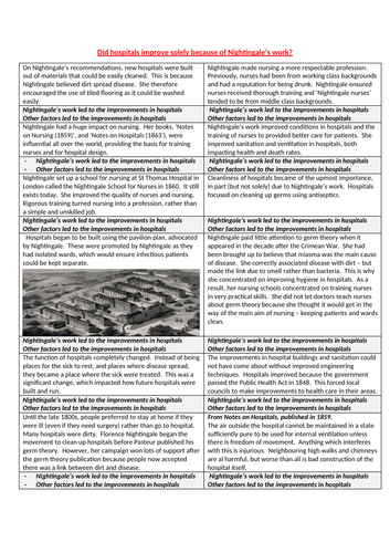 Nightingale  (Medicine through time)