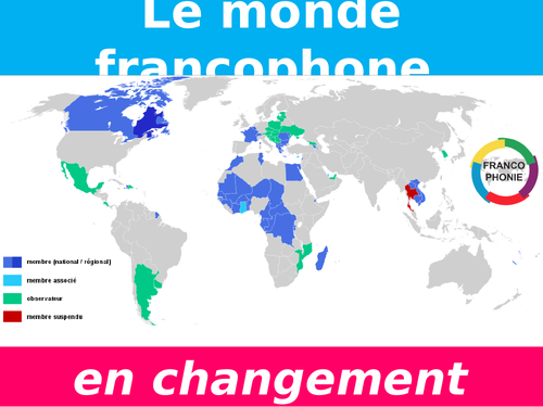 Key facts / displays for A-level French - ALL TOPICS