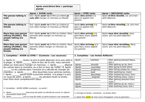 KS3/4 French writing - Modelling the use of Après + past infinitive