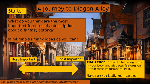 KS3 7/8/9 Harry Potter: Diagon Alley Description