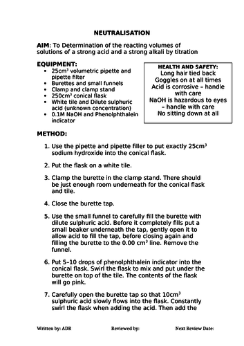 2018 AQA GCSE Chemistry Unit 1 (C1): Quantitative Chemistry - Titration Required Practical L8